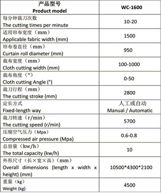參數(shù).png